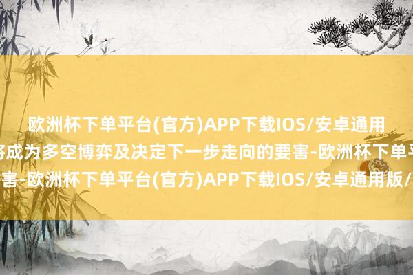 欧洲杯下单平台(官方)APP下载IOS/安卓通用版/手机版瞻望该区域将成为多空博弈及决定下一步走向的要害-欧洲杯下单平台(官方)APP下载IOS/安卓通用版/手机版