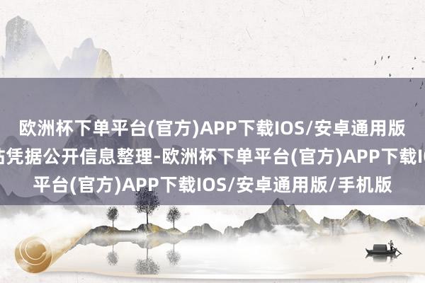 欧洲杯下单平台(官方)APP下载IOS/安卓通用版/手机版以上推行由本站凭据公开信息整理-欧洲杯下单平台(官方)APP下载IOS/安卓通用版/手机版