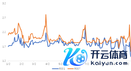 数据开始：wind；时期区间：20240101-20241012，以上数据仅供暗示，不预示其过去阐扬，不组成本体投资建议，投资须严慎。