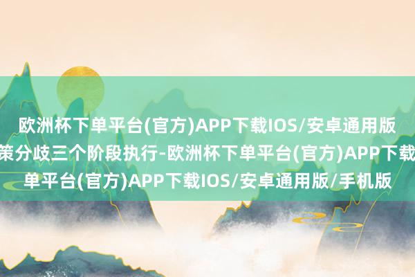 欧洲杯下单平台(官方)APP下载IOS/安卓通用版/手机版该次占说念施工策分歧三个阶段执行-欧洲杯下单平台(官方)APP下载IOS/安卓通用版/手机版